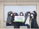 LG화학-에너지평화, 서울시 취약계층에 방한용품·장학금 전달