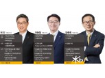 윤종규 KB금융 회장, ‘포스트 3인’ 리딩금융 승기 잡기