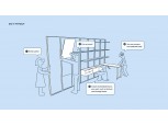 코오롱글로벌 ‘칸칸스마트스페이스’, 다용도 시스템 벽면구조 기술 특허 취득