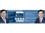 김재식·변재상 대표, 미래에셋생명 영업 디지털화 가속