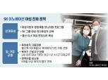 SK이노, 직원 10명중 3명 여성 ‘업계 최고’ [여기 어때? ②]