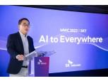 ‘AI 컴퍼니’ 선언 SKT 유영상 "모든 고객이 AI 누릴 수 있는 세상으로"