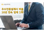 KB라이프, 우수인증설계사 비율 16년 연속 업계 1위