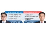 함석호·김성주 대표, 자산건전성 안정화로 한 단계 도약 [새내기 CEO 열전 ②]