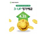 애큐온저축은행 ‘3-UP 정기예금’ 금리 인상 최대 4.45% 제공