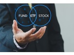 성장세 둔화된 공모펀드…투자자는 단기 채권·ETF로 발길