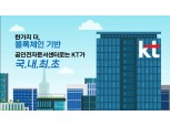 KT-신한은행, 공인전자문서센터 도입...'디지털문서 시장 혁신 선도'