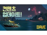 넥슨 민트로켓, ‘데이브’ 첫 콘텐츠 업데이트…신규 미션·어종 추가