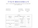 디딤이앤에프 경영권 지각 변동… ‘최대 주주’ 김상훈, 소액주주 손잡고 권리 행사 나서