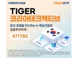 미래에셋, TIGER 코리아테크액티브 ETF 신규 상장 [떴다! 신상품]