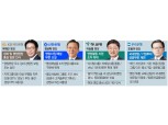 이재근· 정상혁· 이승열· 조병규, 2024 기업금융· WM서 대격돌