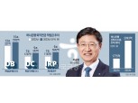 이승열 하나은행장, 연금·신탁 신시장서 ‘WM 최강' 목표
