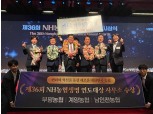 NH농협생명, 2023년 '제36회 NH농협생명 연도대상' 시상식 개최