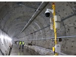 현대건설, 터널 맞춤형 스마트 안전 시스템 ‘HITTS’ 적용…"근로자 안전 강화"