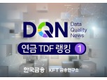 [DQN] [단독] '10조 시대' TDF, 5년 수익률 미래에셋 1위·KCGI는 신흥강자 [연금 TDF 랭킹 (1)]