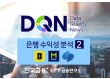 [DQN] 인뱅 ROA 1위는 케이뱅크…비결은 ‘비이자이익’ [은행 수익성 분석②]