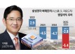 “메이드 인 아메리카” 반등 나선 삼성 파운드리