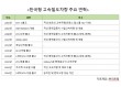현대로템, 30년 집념으로 한국형 고속철도 완성