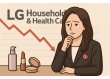 LG Household & Health Care turns to 'external DNA' to overcome crisis: can it recreate Cha Seok-yong success story?