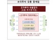 조각투자 장외거래소 인가전 치열…'최적 컨소' 대결