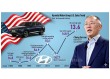 Three Generations of Hyundai's American Challenge: From Budget Cars to Premium EVs