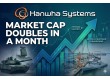Hanwha Systems Doubles in a Month: Defense Exports and Philly Shipyard Reversal Fuel Stunning Rally