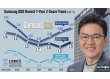 Samsung SDS Taps KKR to Fuel AI and M&A Overhaul with KRW 7.6 Trillion