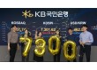코스피, 사상 첫 7000선 돌파…반도체 투톱 삼성전자·SK하이닉스 쌍끌이