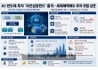 “AI·반도체 투자 ‘국민성장펀드’ 출격…세제혜택에도 투자 위험 상존”