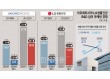 APR이 바꾼 K뷰티 공식…아모레·LG생건, ‘마케팅’ 키운다