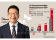 SK's Holding Subsidiaries Diverge: SK Discovery Falls Behind the Pack