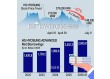 HS Hyosung's Growth Gamble Backfires as Debt Fears Resurface