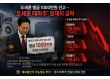 오세훈 시장직 상실 가능성에 테마주 '직격탄'…진양화학 하한가