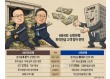 KB ‘비대면 개편ʼ vs 신한 ‘상담 고도화ʼ…퇴직연금 사수전