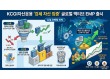 KCGI운용, '강세 자산 집중' 글로벌 액티브 EMP 출시
