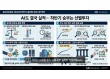 AI도 결국 실적…AB자산운용 "하반기 승부는 선별투자"