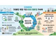 “팔고 나면 끝? 거둬들여 다시 살린다”…코웨이, 1188만 계정 업고 ESG 밸류업