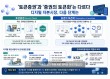 ‘토큰증권’과 ‘증권 토큰화’는 다르다…디지털 자본시장 다음 단계는