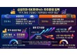 삼성전자·SK하이닉스 주주환원 임박…“주가, 환원 규모보다 기대치와의 차이가 중요”