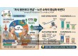 “자식 용돈보다 연금”…노인 소득의 중심축 바뀐다