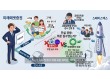 사과는 했지만 ‘실수’는 아니다…미래에셋, 스페이스X 진실공방 승부수
