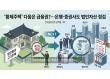‘황제주택’ 다음은 금융권?…은행·증권사도 법인자산 점검