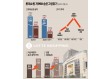 롯데쇼핑, 실적 오르는데 PBR은 제자리…자산재평가 ‘발목’