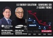 Debt vs. Equity: LG Energy Solution and Samsung SDI Take Diverging Paths