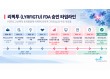 ‘기술수출’ 한계 넘은 K-제약…HLB, 130년 제약史 ‘직접 상업화’ 새 지평