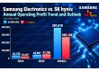 Samsung, SK hynix on Course for KRW 650 Trillion Profit, 2.5 Times Start-of-Year Forecasts
