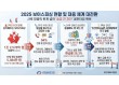 "돈 빠져나간 뒤 동결해봤자…" 보이스피싱 1조2578억 역대 최대