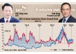 Kolon Industries’ 67% Return Outpaces SKC’s 22% as Restructuring Strategies Diverge