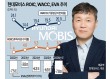 로봇·반도체 올인 현대모비스…‘밑 빠진 독ʼ 되나
