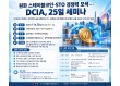 원화 스테이블코인·STO 경쟁력 모색…DCIA, 25일 세미나